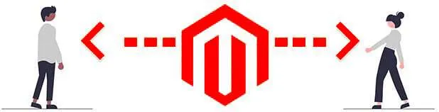 Magento CE
